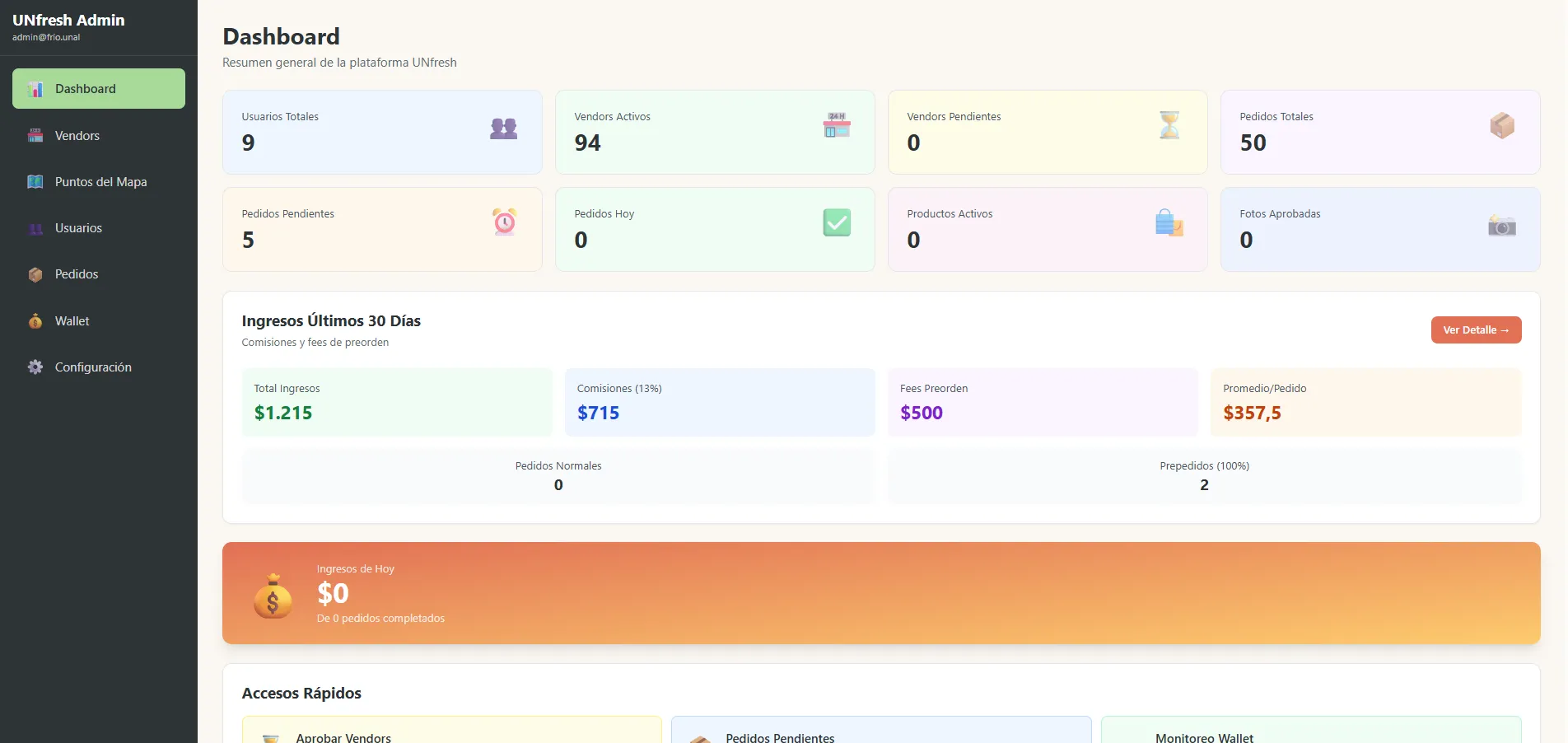 UNfresh Admin Dashboard